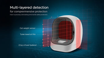 How the "Smart Pause" Works: Infrared Tech Explained