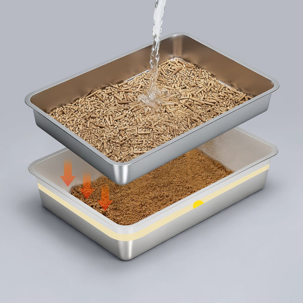 Furrbby XXL Stainless Steel Litter Box Demonstrating Pine Pellet Breakdown Process