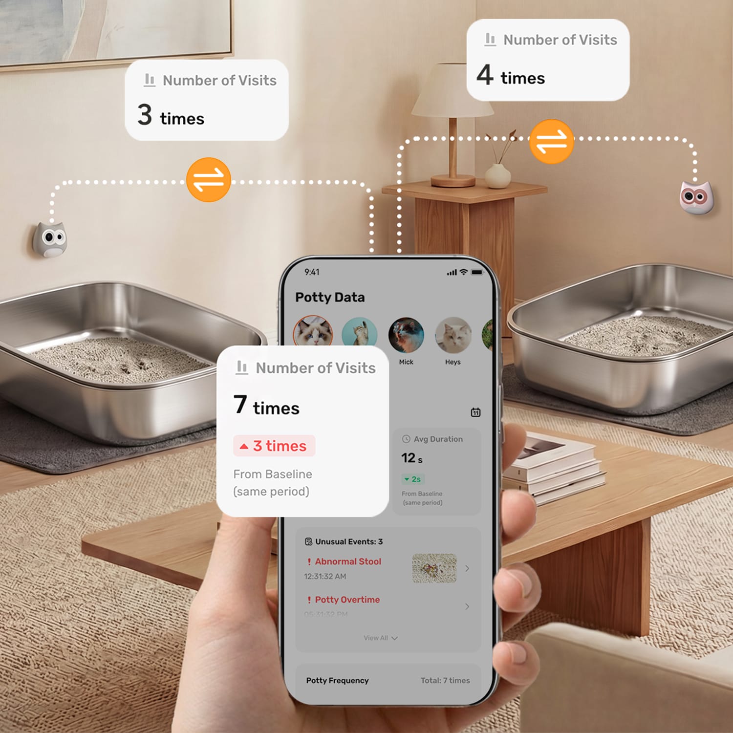 Furrbby Multi-Litter-Box Tracking Camera with App Logs