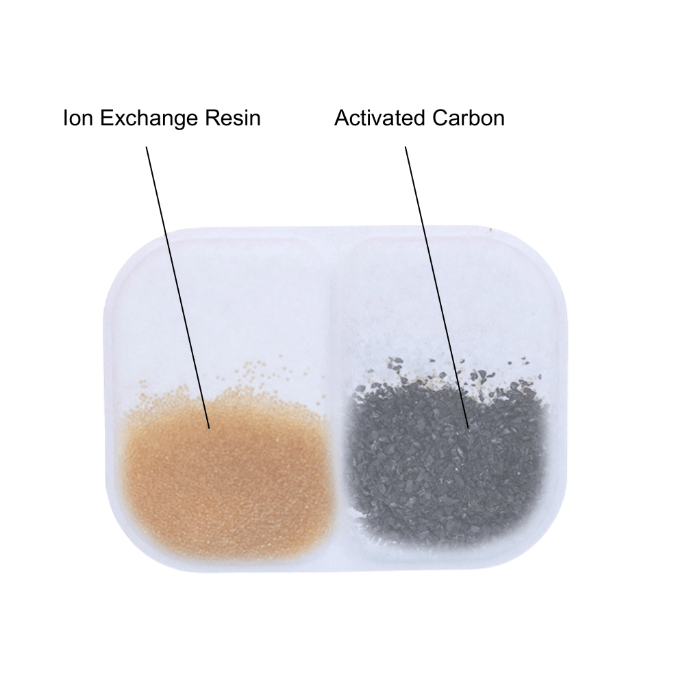 4L Wireless Pet Water Fountain Filters