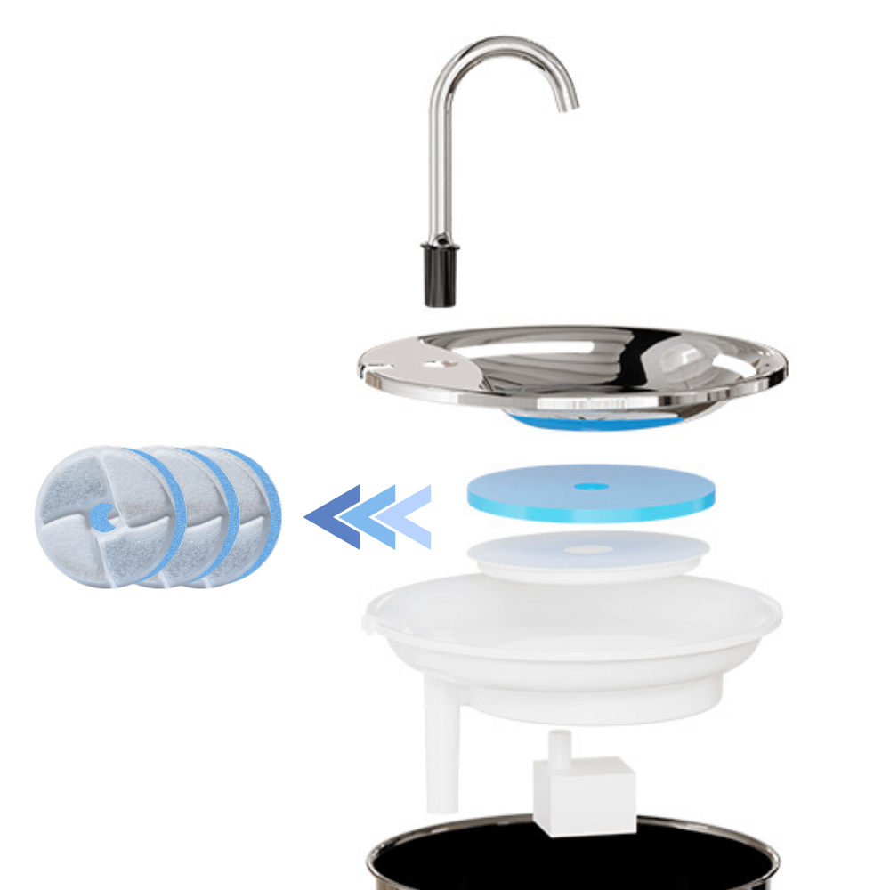 2L Pet Water Fountain Filters