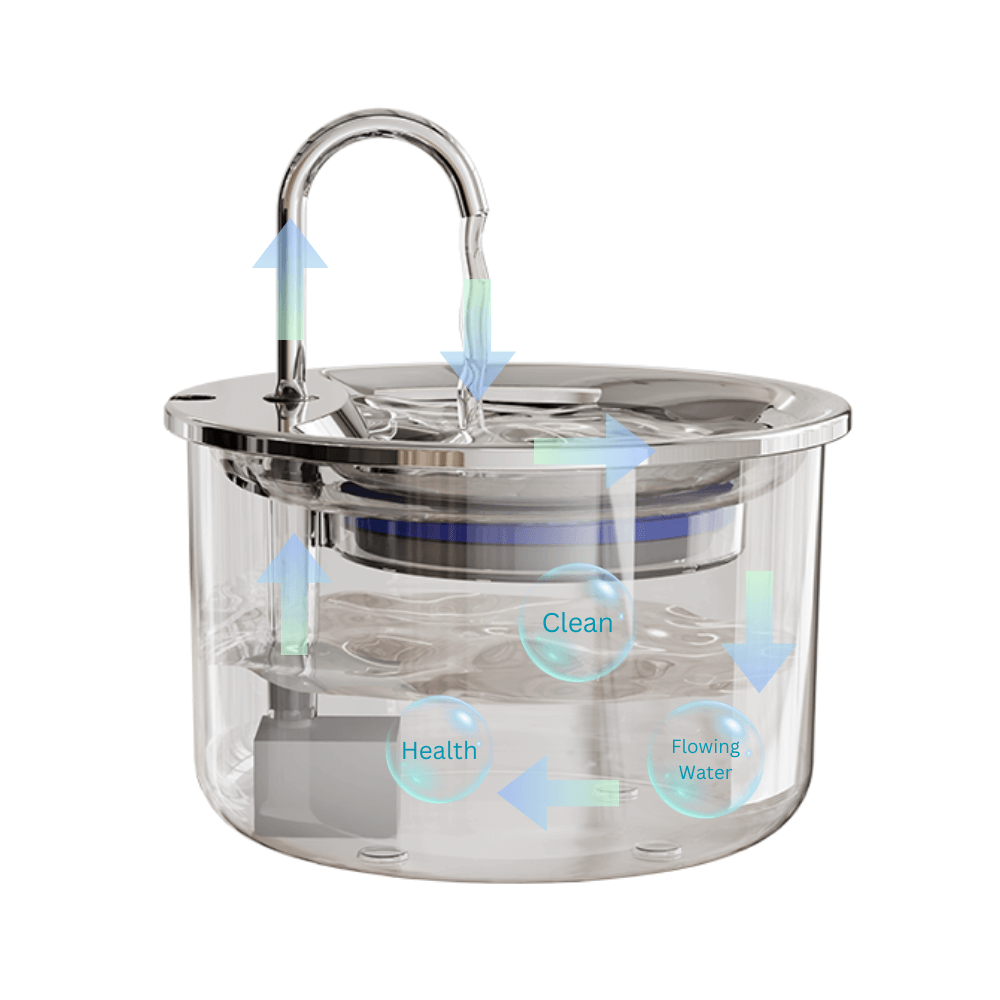 2L Stainless Steel Pet Water Fountain