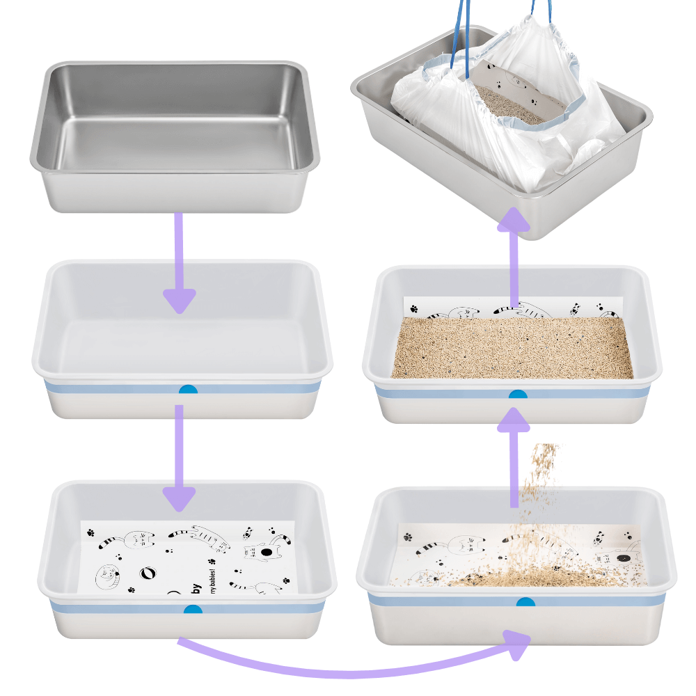 XL Litter Box Liners with Cardboard