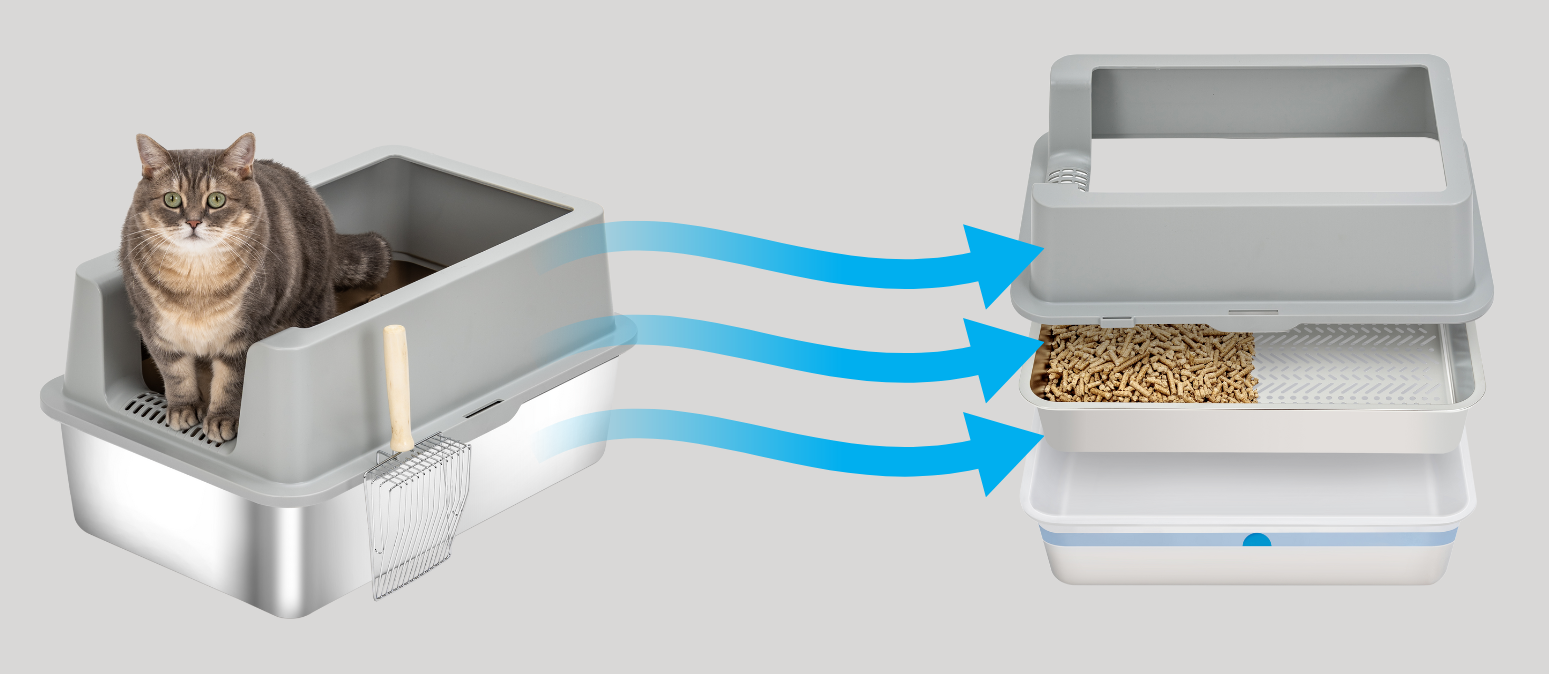 Press to see how Pull-N-Scoop works