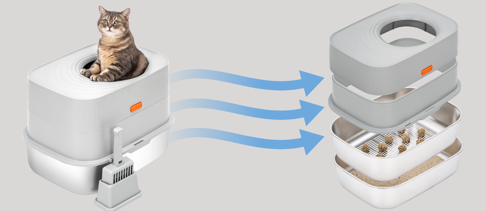 Press to see how Pull-N-Scoop works
