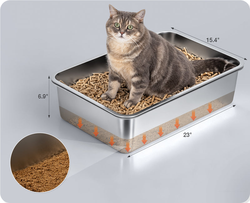 Dry-Wet Separation Design
